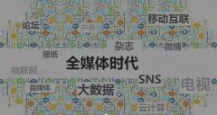 對新媒體營銷你了解多少呢？