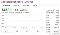 新鮮事看新鮮，一起看一下互聯(lián)網(wǎng)界的關(guān)心視角