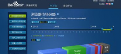 為何流量與關(guān)鍵詞的數(shù)據(jù)比百度統(tǒng)計(jì)少？