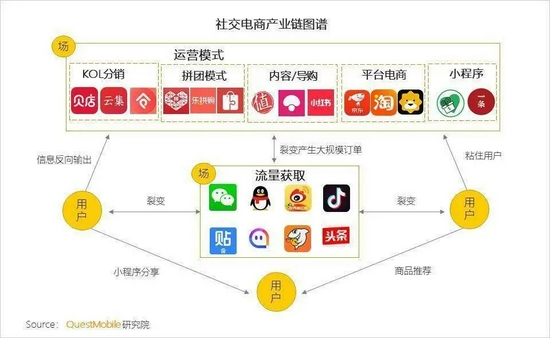 三天后，阿里騰訊的命運(yùn)或?qū)⒈桓膶?xiě)